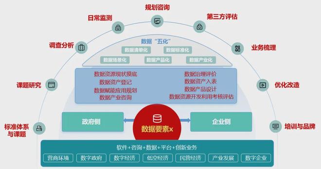 政策丨山东省关于印发《关于进一步推动房屋建筑和市政工程招标投标市场规范健康发展的实施方案》的通知(图1)