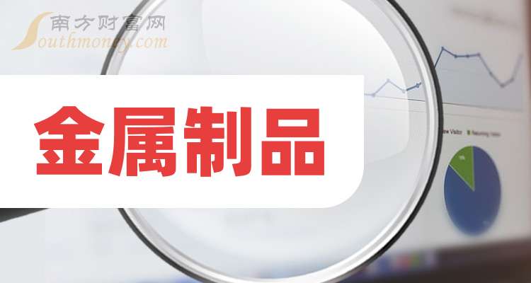 2025年金属制品股票的龙头股名单梳理（附股名单）(图1)