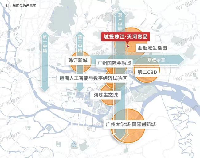 广州热搜楼盘侨鑫·ing未来印售楼处发布：稀缺席位恭候莅临(图4)