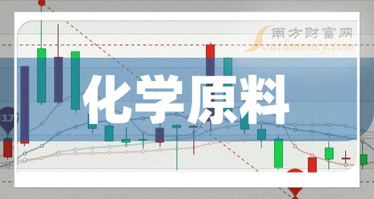 三只化学原料行业概念股票龙头关注收藏（202588）(图1)