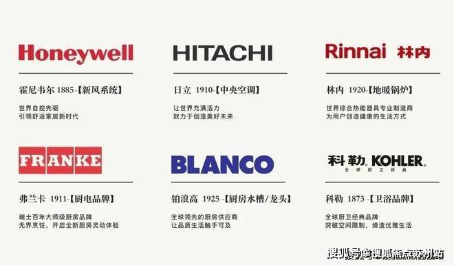 浦发上品(售楼处)首页网站-浦发上品营销中心-欢迎您-楼盘详情-最新价格-户型图-容积率@售楼处(图20)
