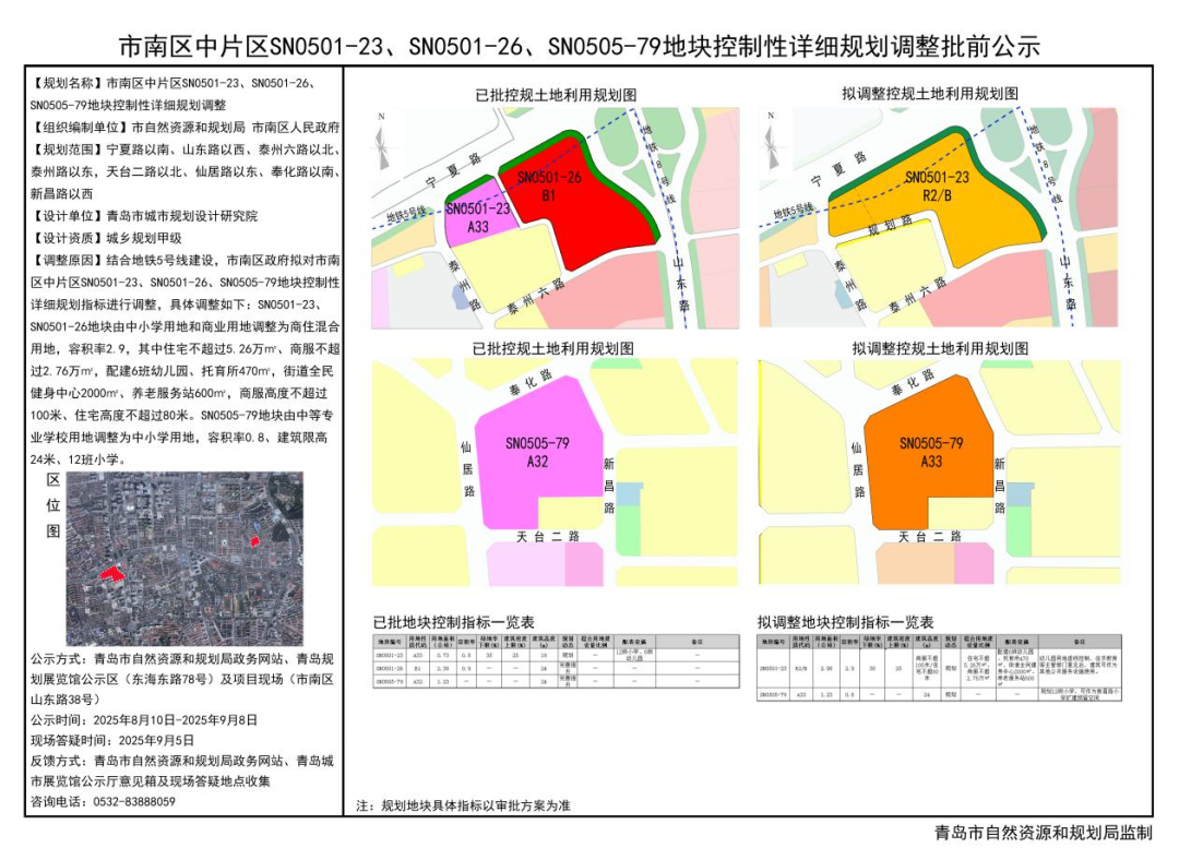 青岛市南老地标有了新规划！(图2)