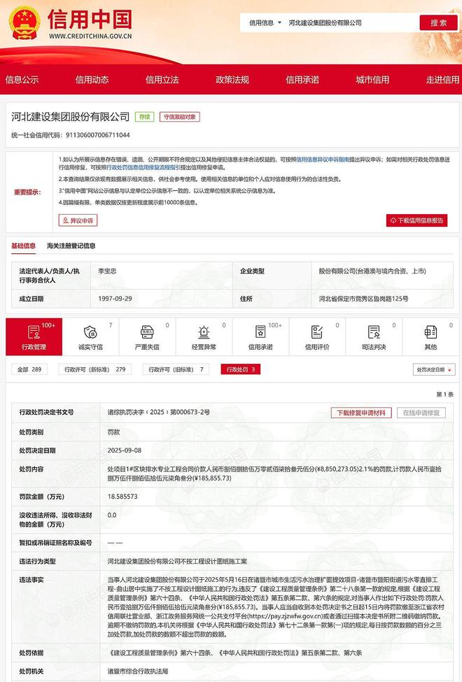不按工程设计图纸施工河北建设集团被罚款18万余元(图1)
