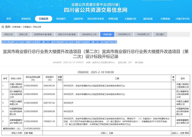 225家企业血拼12亿项目！竞标卷出新高度(图4)