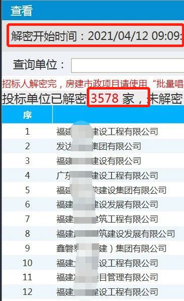 225家企业血拼12亿项目！竞标卷出新高度(图6)
