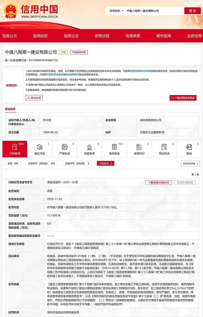 深圳新城华苑项目未按技术标准施工中建八局一公司被罚12万余元(图1)