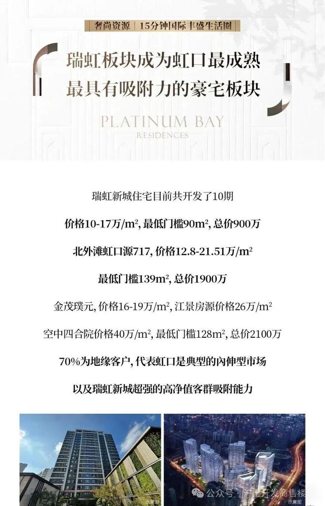热搜好房北外滩铂湾售楼处发布：北外滩铂湾以品质铸就传奇!(图7)