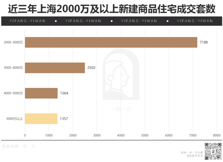绿城潮鸣外滩售楼处│绿城潮鸣外滩(营销中心)-2026销售中心(售楼处)-楼盘欢迎您-价格户型地址环境配套交房时间电话(图15)