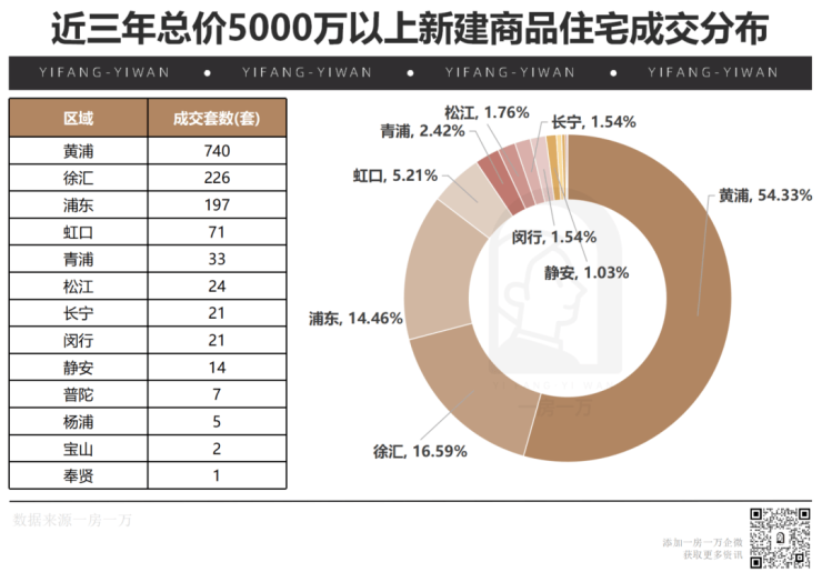 2026年绿城潮鸣外滩(售楼处)首页-绿城潮鸣外滩销售中心-环境-户型-价格-地址-楼盘详情-配套-电话-交房时间-配套-电话-交房时间(图16)