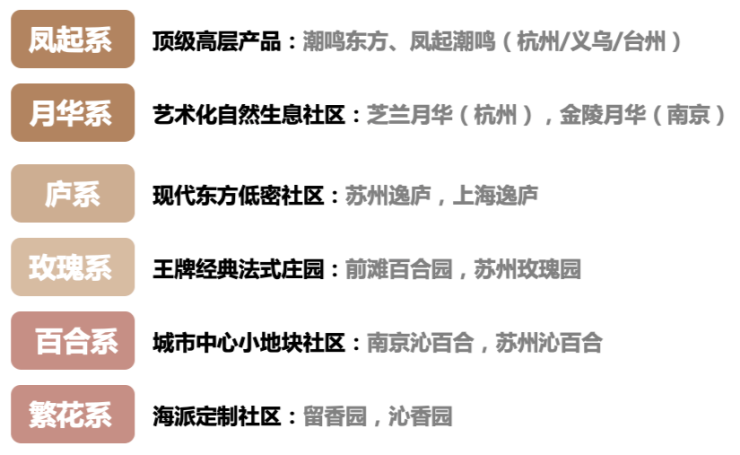 2026年绿城潮鸣外滩(售楼处)首页-绿城潮鸣外滩销售中心-环境-户型-价格-地址-楼盘详情-配套-电话-交房时间-配套-电话-交房时间(图11)