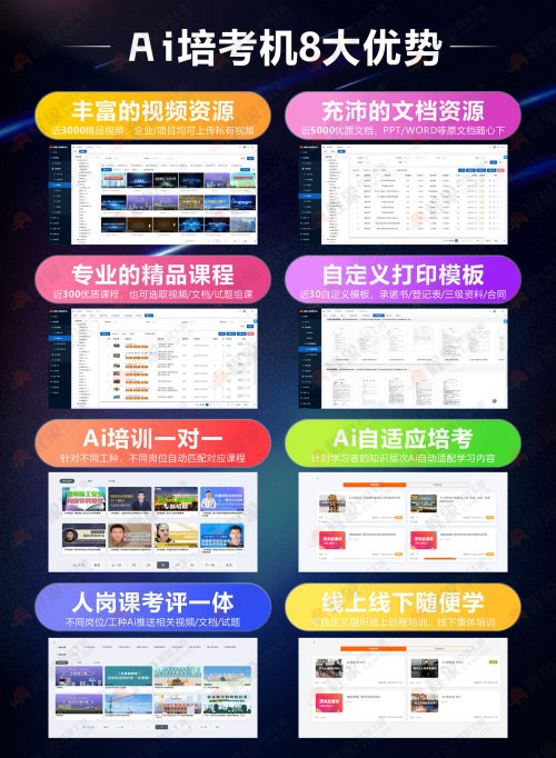 精准对接专项整治要求！程象科技为建筑施工安全教育提供数字化解决方案(图8)
