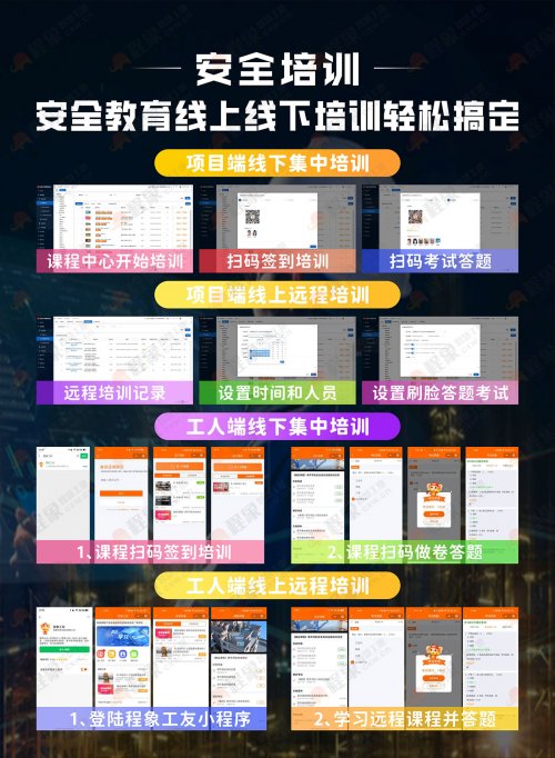 精准对接专项整治要求！程象科技为建筑施工安全教育提供数字化解决方案(图9)