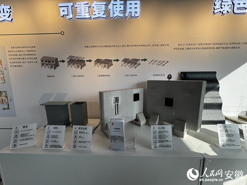 安徽建工集团：科技筑家皖美安居(图2)