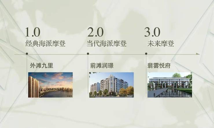 2026翡雲悦府(售楼处电话)翡雲悦府网站-销售中心()-小区环境-户型-价格-地址-楼盘详情-周边配套-售楼处电话-欢迎您(图9)