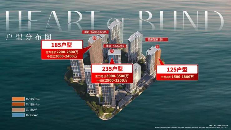 云启滨江(售楼处电话)首页-云启滨江销售中心-环境-户型-价格-地址-楼盘详情-配套-电话-交房时间-配套--交房时间(图8)