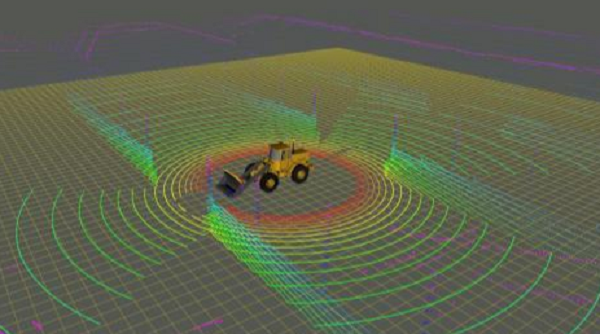 际上导航：高精度定位感知技术驱动无人工程机械产业变革(图3)