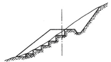 2026年一建《市政公用工程》章节题练习：路基分类(图2)