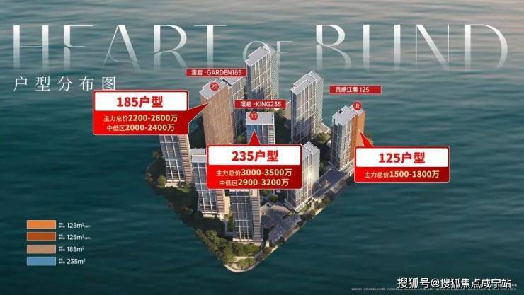 澐启滨江售楼处电话(澐启滨江)网站-营销中心欢迎您-楼盘详情最新价格-户型图-容积率(图4)