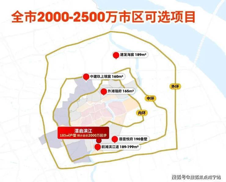 澐启滨江售楼处电话(澐启滨江)网站-营销中心欢迎您-楼盘详情最新价格-户型图-容积率(图7)