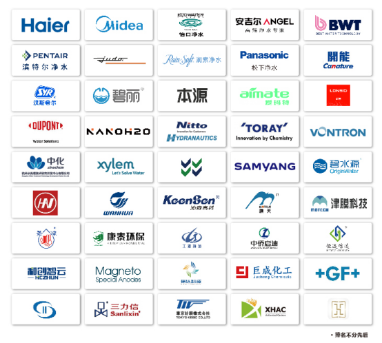 把握万亿机遇2026上海国际水展预登记正式开启！6月相聚虹桥共赴全球水行业巅峰盛宴(图3)