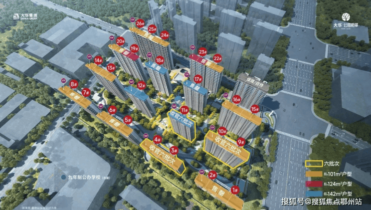 大华公园柏翠(售楼处)-大华公园柏翠销售中心-环境-户型-价格-地址-楼盘详情-配套-电话-交房时间-配套-电话-交房时间(图7)