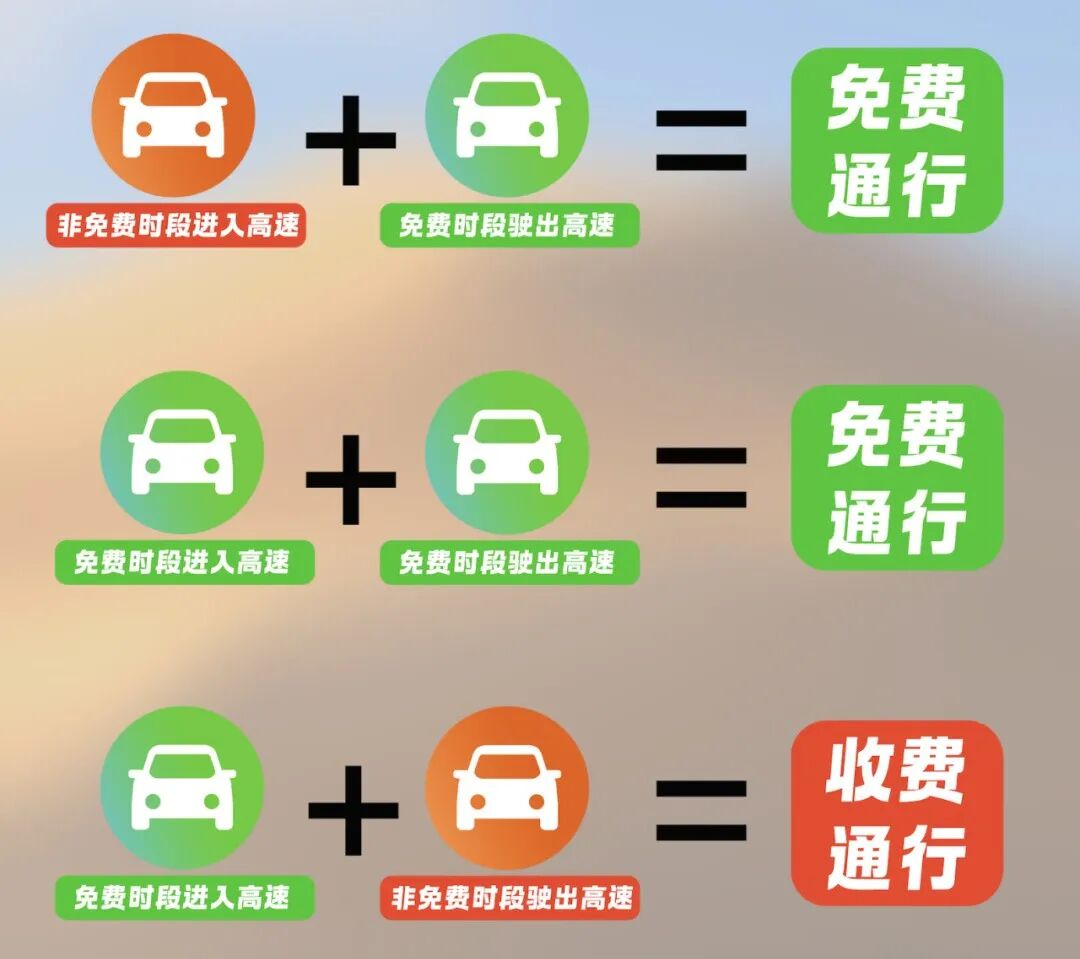 清明假期正式开启这份出行游玩全攻略请收好(图2)