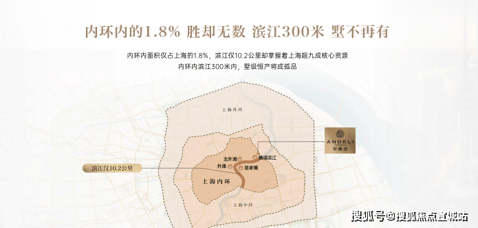 安德里【营销中心】2026安德里销售中心(售楼处)欢迎您价格户型地址环境配套交房时间电话全覆盖(图4)