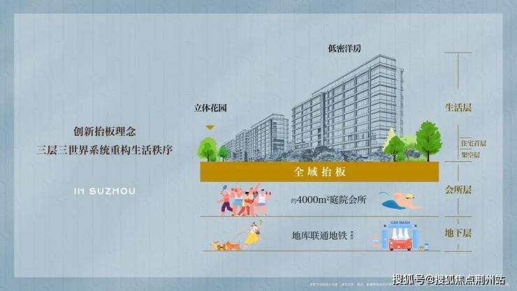 苏州道壹号认证售楼处电话苏州道壹号营销中心│2026售楼处-楼盘价格户型地址电话环境配套交房时间(图5)