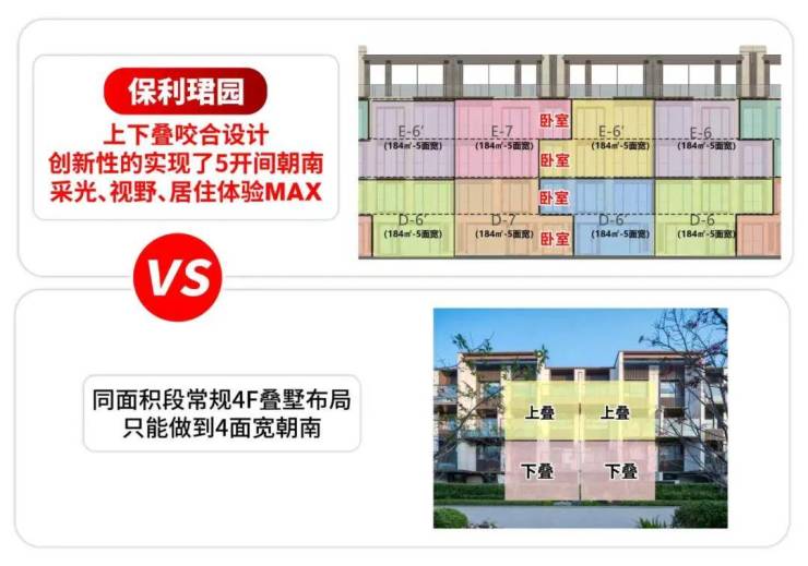 保利珺园(售楼处)电话-保利珺园销售中心-环境-户型-价格-地址-楼盘详情-配套-电话-售楼处位置-配套位置(图8)