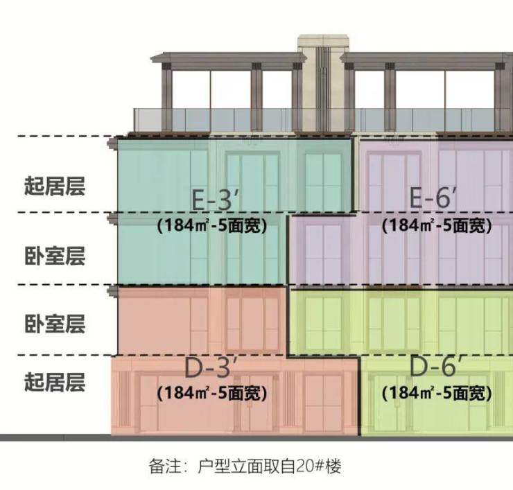 保利珺园(售楼处)电话-保利珺园销售中心-环境-户型-价格-地址-楼盘详情-配套-电话-售楼处位置-配套位置(图9)