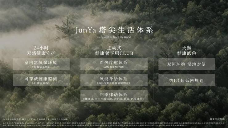 保利珺园(售楼处)电话-保利珺园销售中心-环境-户型-价格-地址-楼盘详情-配套-电话-售楼处位置-配套位置(图27)