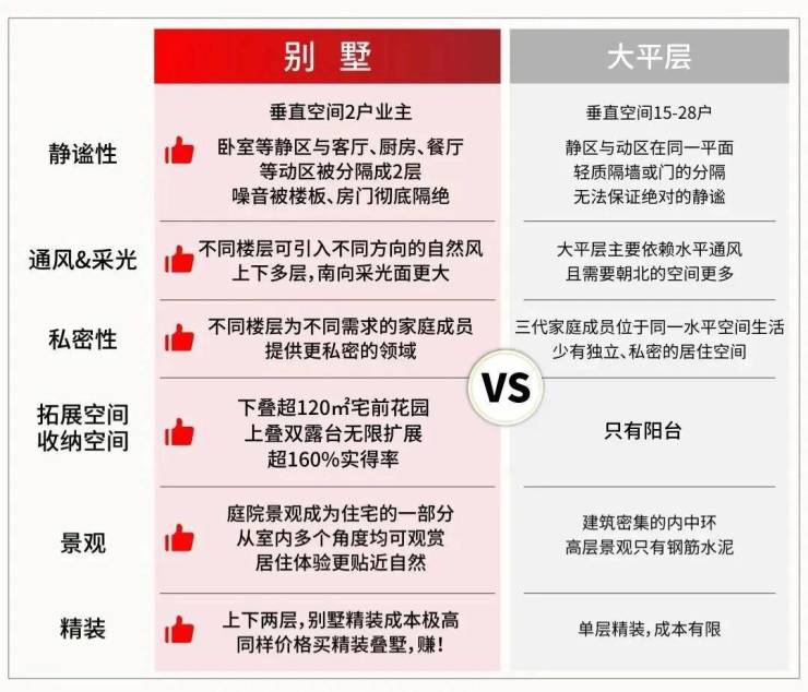 保利珺园(售楼处)电话-保利珺园销售中心-环境-户型-价格-地址-楼盘详情-配套-电话-售楼处位置-配套位置(图22)