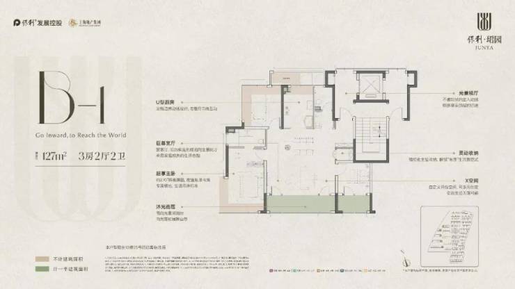 保利珺园(售楼处)电话-保利珺园销售中心-环境-户型-价格-地址-楼盘详情-配套-电话-售楼处位置-配套位置(图24)