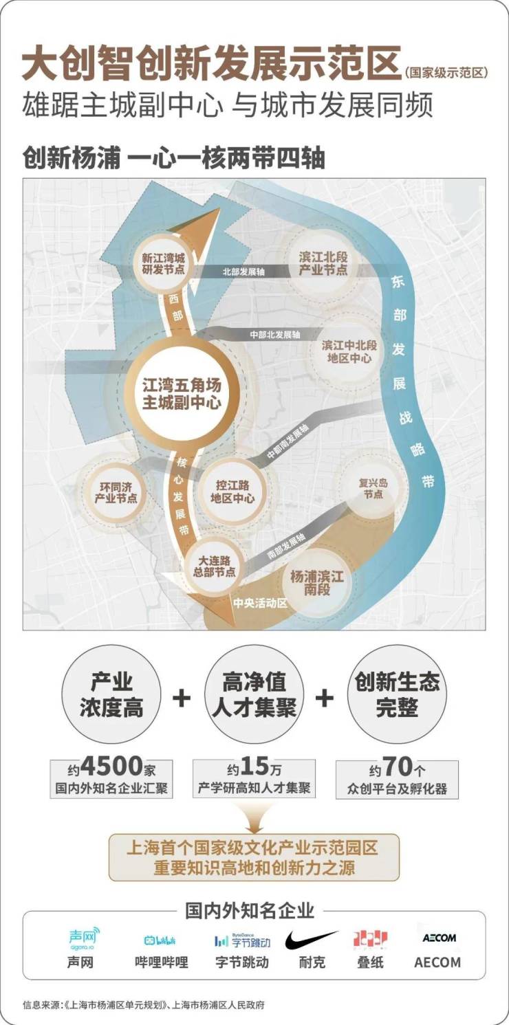 保利珺园(售楼处)电话-保利珺园销售中心-环境-户型-价格-地址-楼盘详情-配套-电话-售楼处位置-配套位置(图36)