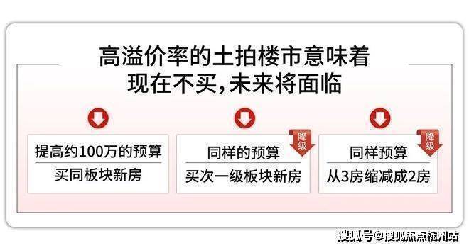 招商臻境(售楼处)首页网站-招商臻境营销中心(售楼处中心)欢迎您-电话-最新地址-户型-价格-楼盘详情-周边配套-交房时间(图2)
