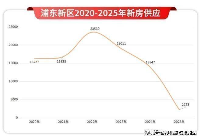 招商臻境(售楼处)首页网站-招商臻境营销中心(售楼处中心)欢迎您-电话-最新地址-户型-价格-楼盘详情-周边配套-交房时间(图3)