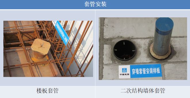 预留预埋施工工艺流程图、安装工艺、预埋要点(图1)